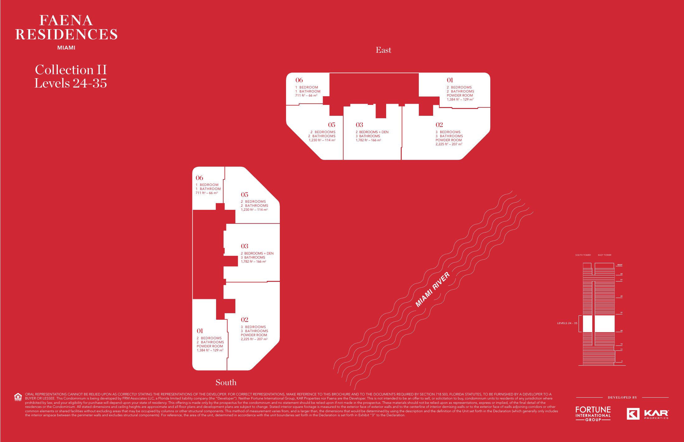 Developer keyplate, Collection II, Levels 24–35